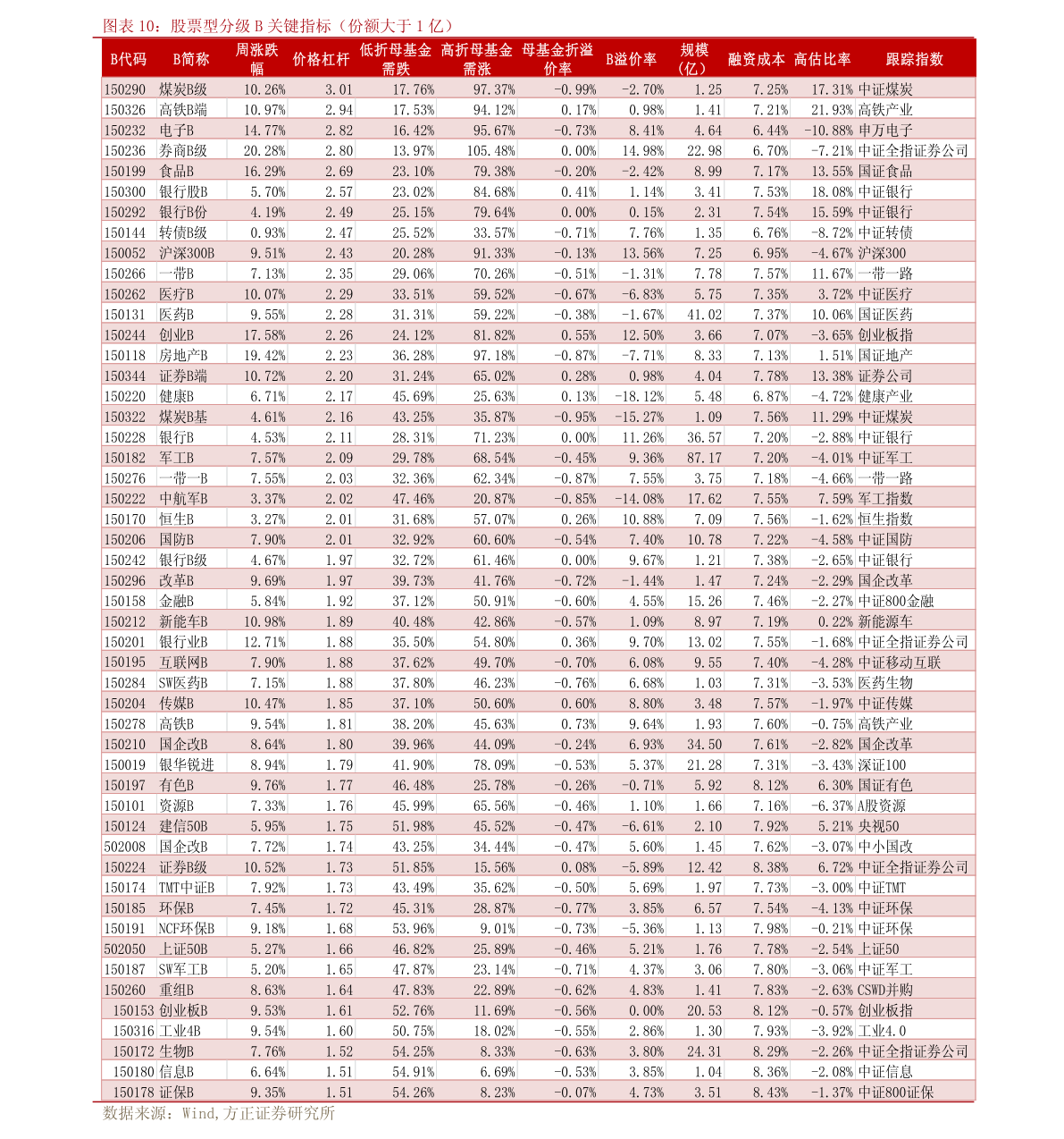 數(shù)碼產(chǎn)品報(bào)價(jià)與通信設(shè)備銷售 一站式購(gòu)物平臺(tái)的崛起